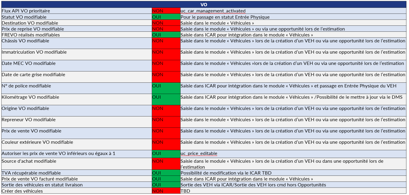 api icar.png
